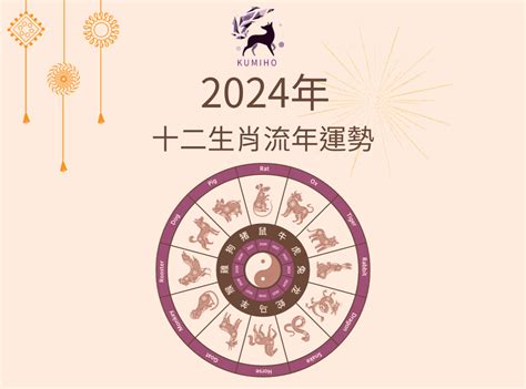 2024 流年運勢